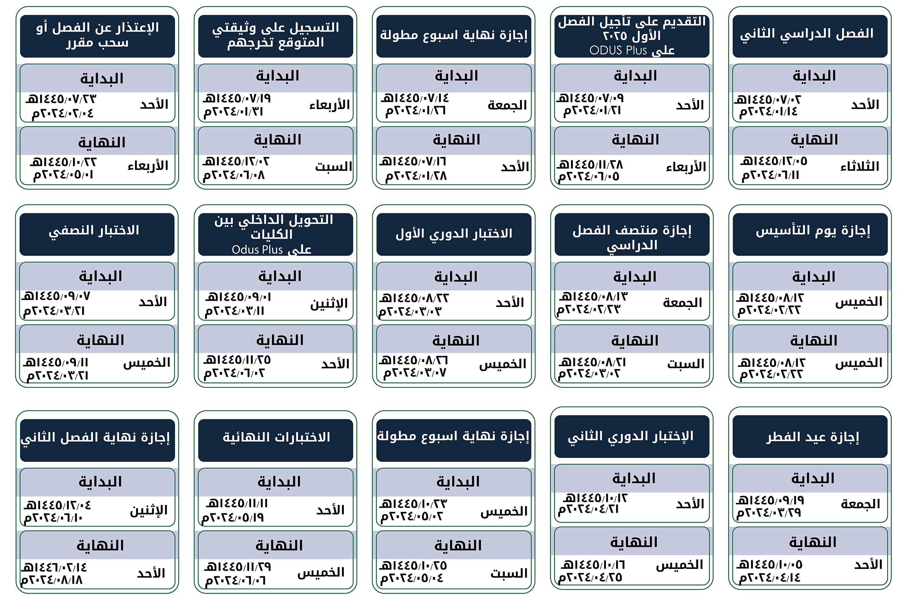 كلية علوم الأرض جامعة الملك عبد العزيز المملكة العربية السعودية